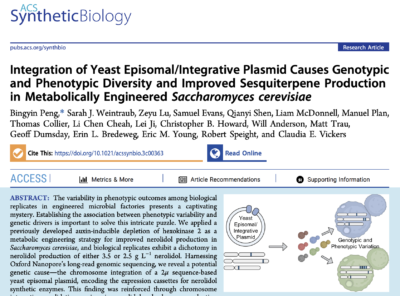 FAST in S. cerevisiae